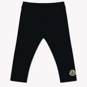 Moncler Baby Meisjes Legging In Navy