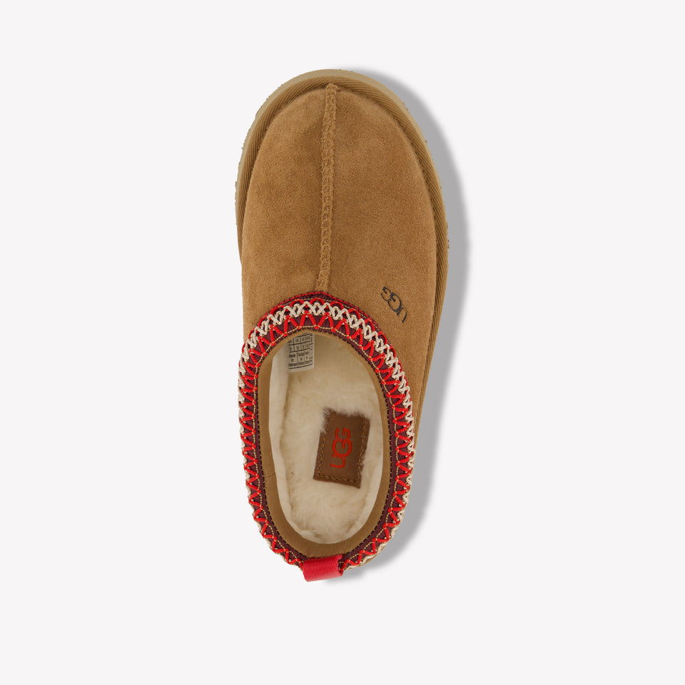 UGG Tazz Unisex Shoes In Camel