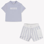 Boss Baby Jongens Setje In Licht Blauw