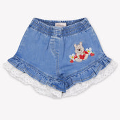 MonnaLisa Baby Girls Shorts In Jeans