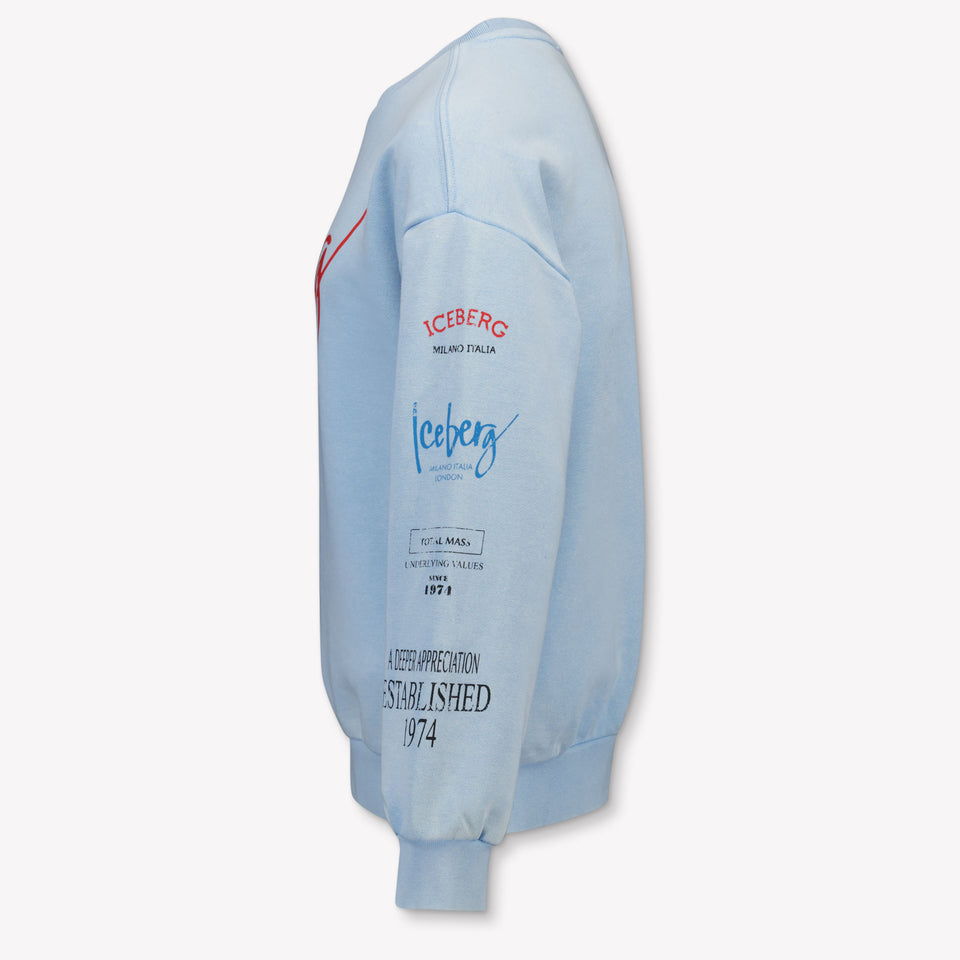 Iceberg Kinder Jongens Trui In Licht Blauw